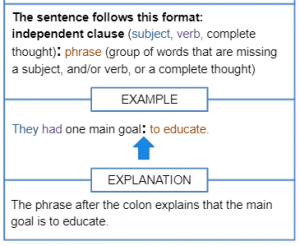 Punctuation: Semicolons and Colons – CS 050: Academic Writing and Grammar