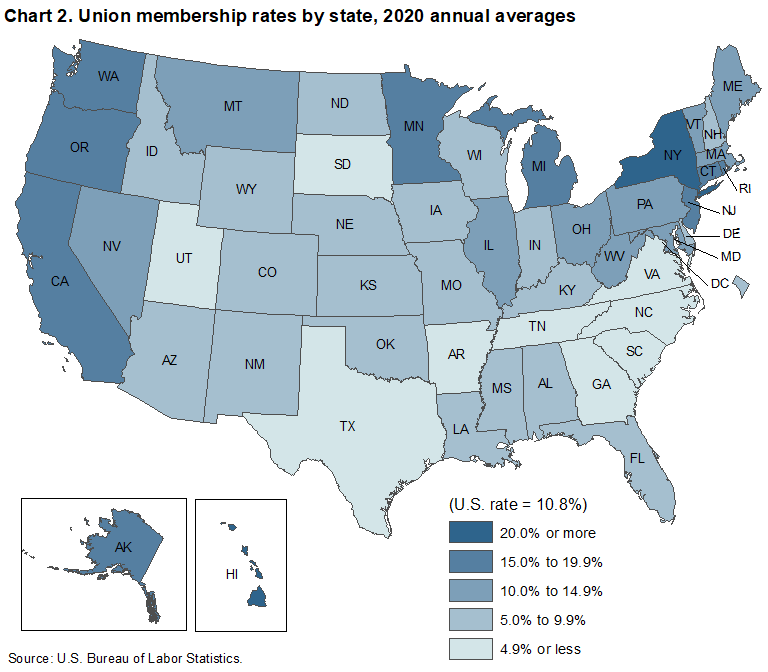 Union membership rates in the US - by State