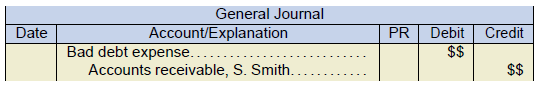 general journal example. Bad debt expense $$ under debit. Accounts receivable, S. Smith $$ under credit