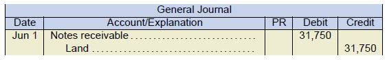 general journal example. date June 1. notes receivable 31,750 under debit. Land 31,750 under credit.