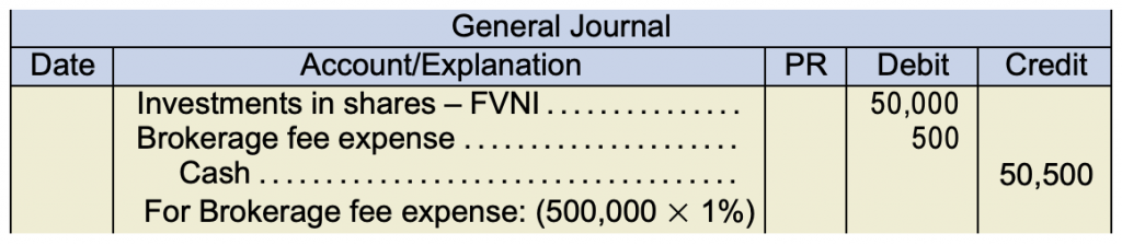 General journal. Investments in shares – FVNI under debit 50,000 Brokerage fee expense under debit 500 Cash under credit 50,500 For Brokerage fee expense: (500,000 × 1%)