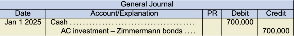 General journal example. Date Jan 1 2025 Cash 700,000 under debit AC investment - Zimmermann bonds 700,000 under credit