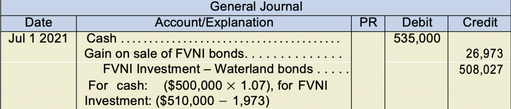 General jounral example. Date Jul 1 2021 Cash 535,000 uinder debit Gain on sale of FVNI bonds 26,973 under credit FVNI investment - waterland bonds 508,027 For cash ($500,000x1.07) for FVNI Investments ($510,000-1,973)