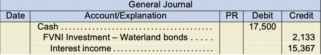 General jounral example. Cash 17,500 under debit. FVNI investment Waterland bonds 2,133 under credit Interest income 15,367 under credit