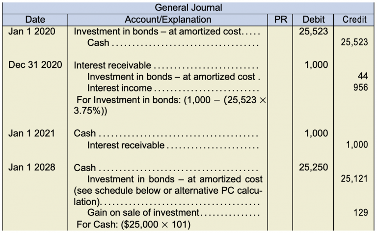 Chapter 8 – Intermediate Financial Accounting 1