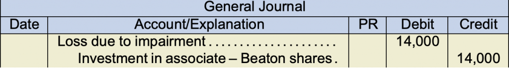 General journal example. Loss due to impaiment 14,000 under debit. Investment in associate - Beaton shares 14,000 under credit.