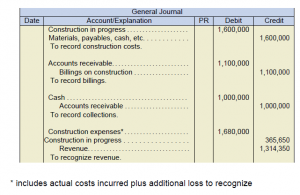 Chapter 8 – Intermediate Financial Accounting 1