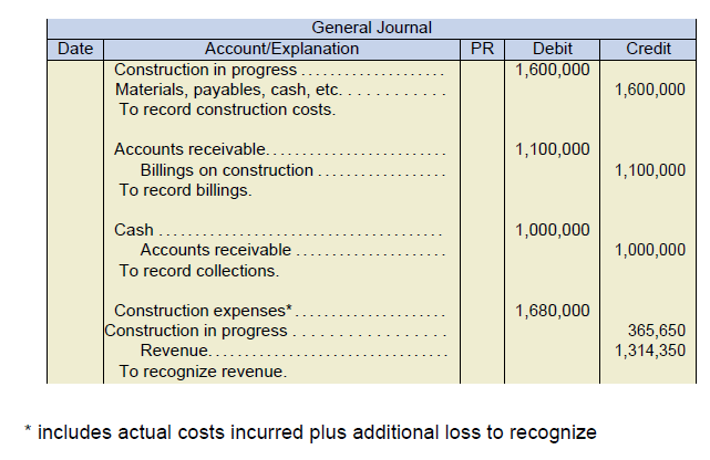 chapter-5-intermediate-financial-accounting-1