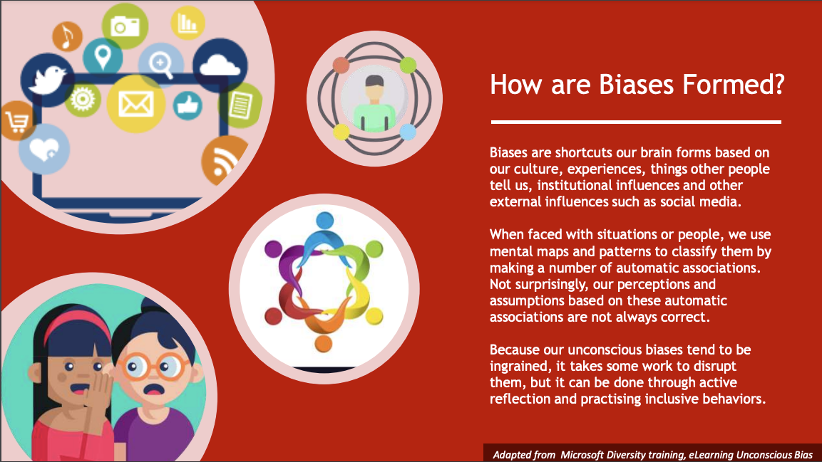 How are Biases Formed? Biases are shortcuts our brain forms based on our culture, experiences, things other people tell us, institutional influences and other external influences such as social media. When faced with situations or people, we use mental maps and patterns to classify them by making a number of automatic associations. Not surprisingly, our perceptions and assumptions based on these automatic associations are not always correct. Because our unconscious biases tend to be ingrained, it takes some work to disrupt them, but it can be done through active reflection and practising inclusive behaviors. Adapted from Microsoft Diversity training, eLearning Unconscious Bias