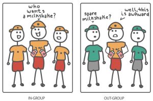 2 images - image 1 (In-group): 3 individuals dressed the same. Middle individual holds 2 milkshakes, saying "Who wants a milkshake". All individuals smiling. Image 2: Out-group. 3 individuals. Middle individual is dressed differently than the others. One of the others asks, "spare milkshake?", middle individual says "well, this is awkward"