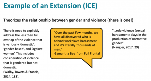 Example of an Extension within the ICE model. Access the Appendix for a long description.