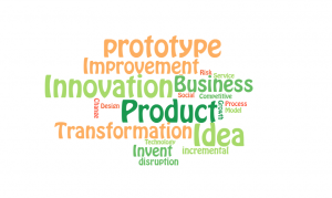 Innovation Wordle