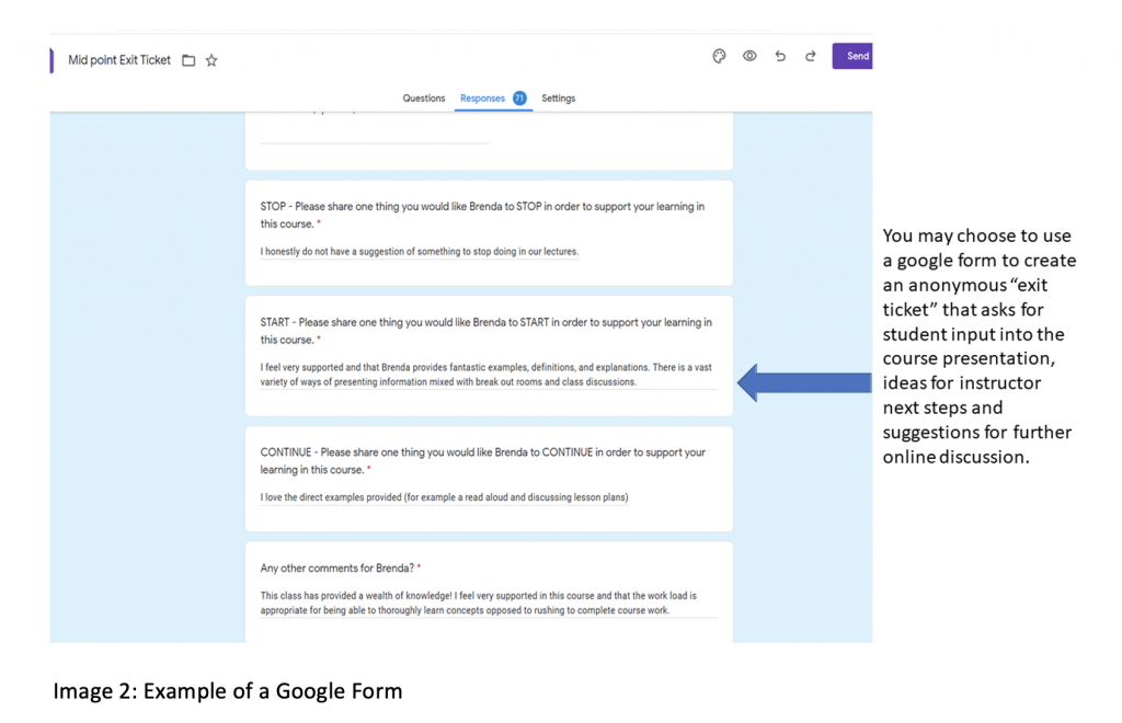 Chapter 4: Authentic Assessment in Online Learning – Designing for ...