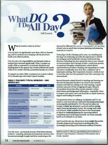 ATA magazine article from Summer 2020 by Kelli Ewasiuk titled "What Do I Do All Day?" The image shows the article text, table of teacher activities per day, and image of frazzled teacher juggling stacks of books and papers.