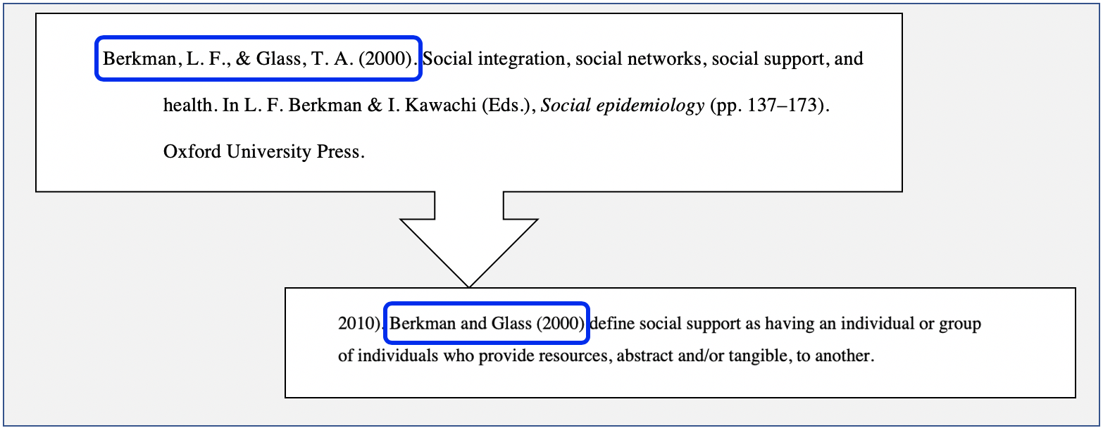 8.12 – What is an In-Text Citation? – Communication Essentials for College