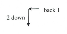 For m = 2, go down 2 and back 1 from each point.