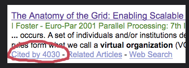 Figure 5.1 shows a screen from Google Scholar for a scholarly article. Under the article citation information, the number of times the article has been cited by others is indicated.An example search result in Google Scholar, which lists the Article title (links to article), a brief description, and information about how many people cited the article, related articles, and a web search for the article. The image shows an article titled "The Anatomy of the Grid: Enabling Scalable..." that has been "Cited by 4030"