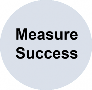 measure success