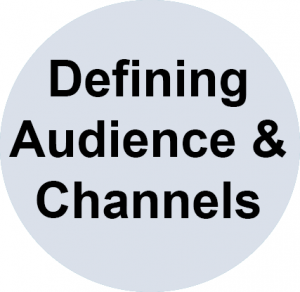 defining audience and channels