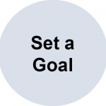 Set a goal