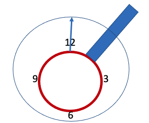 measurement of undermining and tunnelling