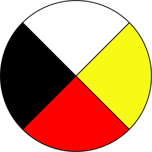 A medicine wheel. A circle divided into four coloured quadrants, with white to the north, yellow to the east, red to the south, and black to the west.