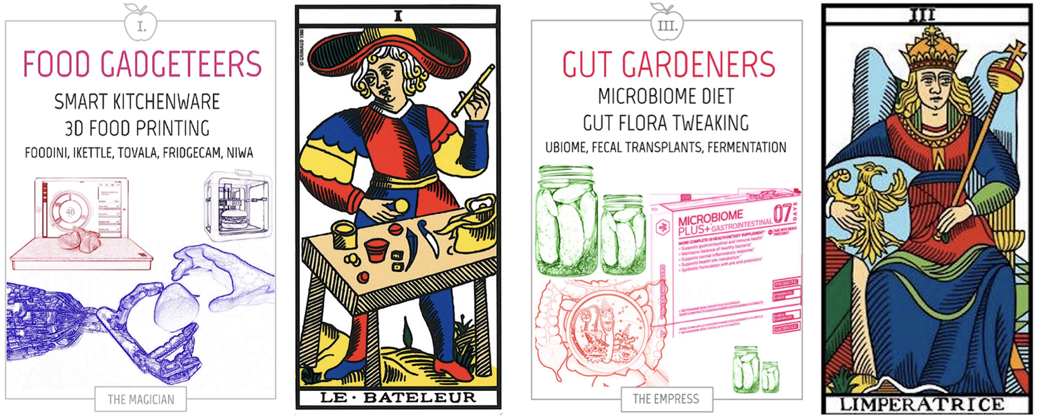 Food Futures Tarot cards juxtaposed with more traditional Tarot cards