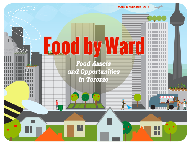 graphic representing Toronto, Ontario&#039;s Food by Ward project