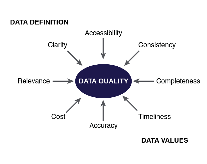 6.7. Wireless Networking – Information Systems for Business and Beyond