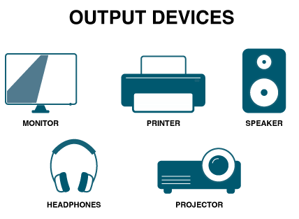 Output Devices: Monitor, Printer, Speaker, Headphones, Projector
