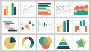 Charts and Graphs