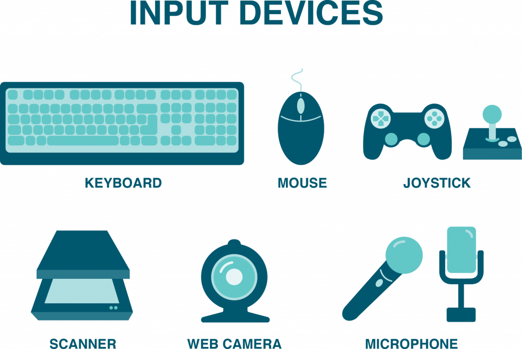 3.7. Input and Output Devices – Information Systems for Business and Beyond