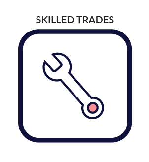 Skilled trades icon