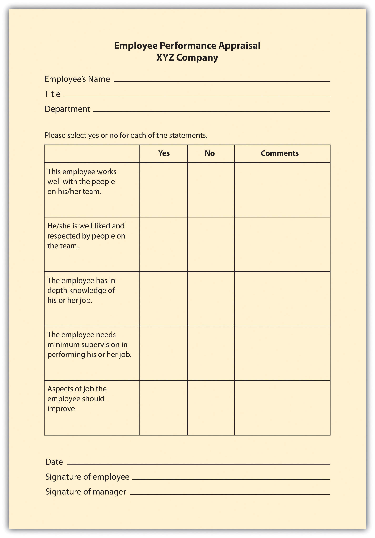 Example of Checklist Scale