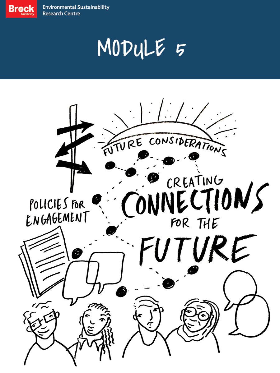Cover image for Building Sustainable Communities: Creating Connections for the Future