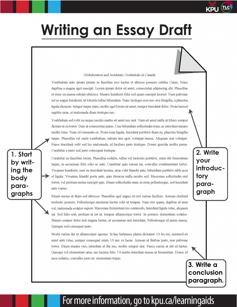 how to write the first draft of an essay