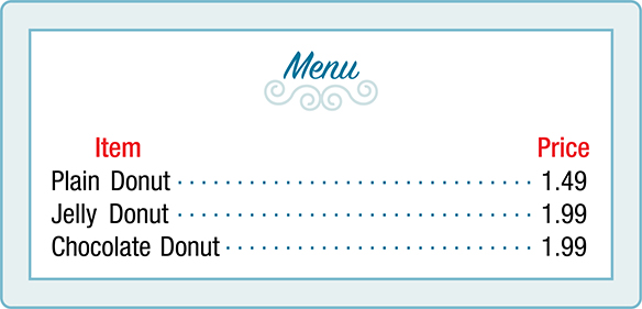 A menu of donut prices from a coffee shop where a plain donut is $1.49 and a jelly donut and chocolate donut are $1.99.