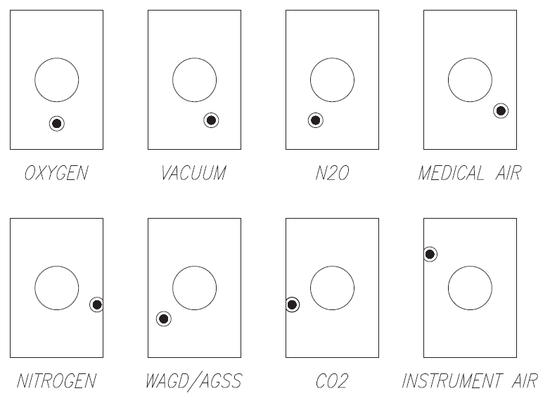 Figure 39 -Example of a rough-in assembly pin index system