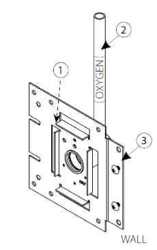 Figure 40 Terminal unit wall mounted rough-in assembly