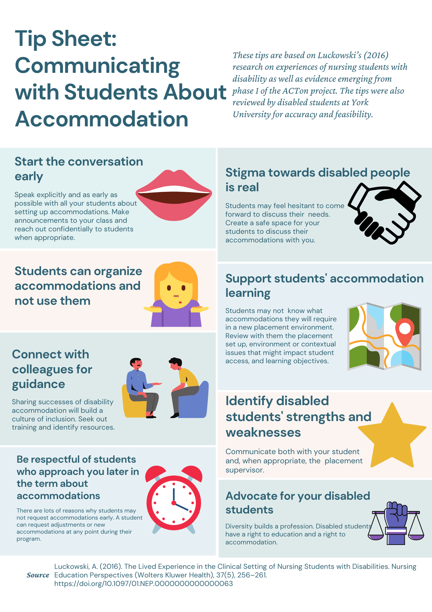 Tip Sheet for Instructors: 1) Start the conversation early. Speak explicitly and as early as possible with all your students about setting up accommodations. Make announcements to your class and reach out confidentially to students when appropriate. 2) Stigma towards disabled people is real. Students may feel hesitant to come forward to discuss their needs. Create a safe space for your students to discuss their accommodations with you. 3) Students can organize accommodations and not use them. 4) Support students' accommodation learning. Students may not know what accommodations they will require in a new placement environment. Review with them the placement set up, environment or contextual issues that might impact student access, and learning objectives. 5) Connect with colleagues for guidance. Sharing successes of disability accommodation will build a culture of inclusion. Seek out training and identify resources. 6) Identify disabled students' strengths and weaknesses. Communicate both with your student and, when appropriate, the placement supervisor. 7) Be respectful of students who approach you later in the term about accommodations. There are lots of reasons why students may not request accommodations early. A student can request adjustments or new accommodations at any point during their program. and 8) Advocate for your disabled students. Diversity builds a profession. Disabled students have a right to education and a right to accommodation.