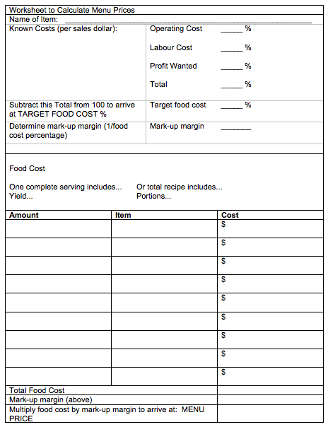 The worksheet to calculate menu prices.