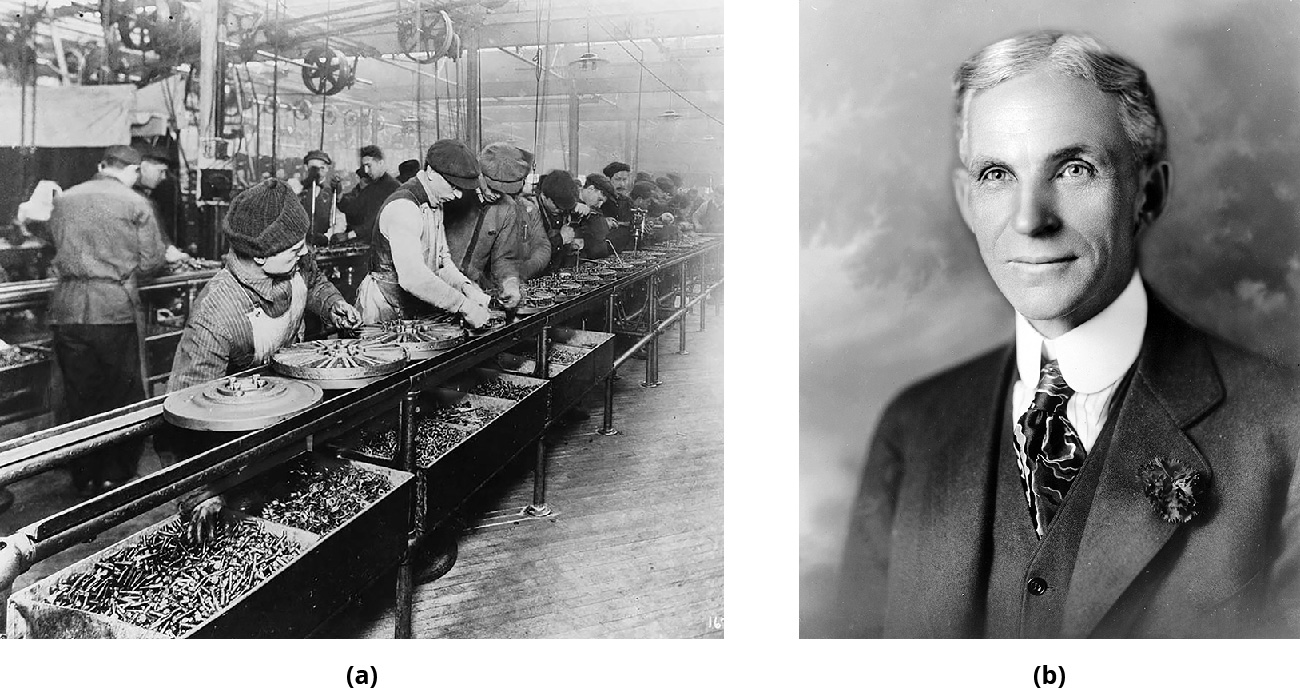 Part A shows a line of people assembling products. Part B shows Henry Ford.