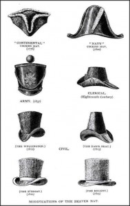 Different styles of hats from 1776 to 1825.
