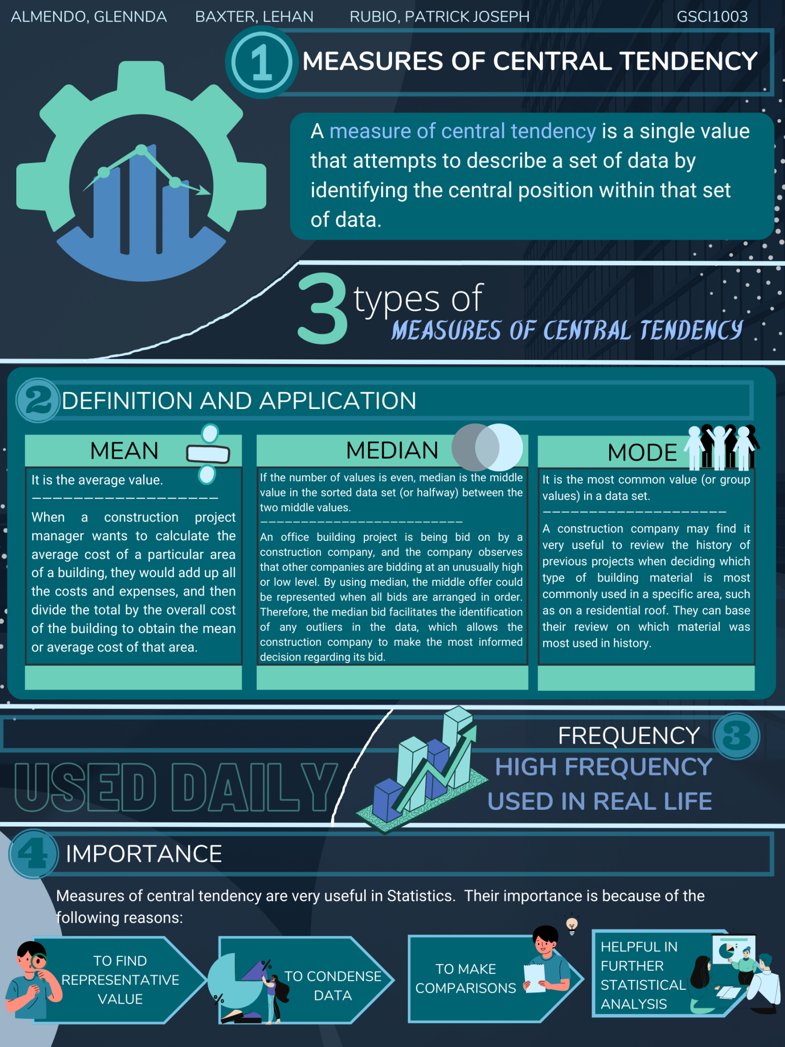 measures-of-central-tendency-my-statistics-my-image