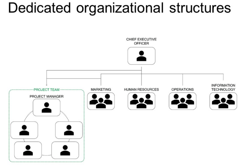 see image description below