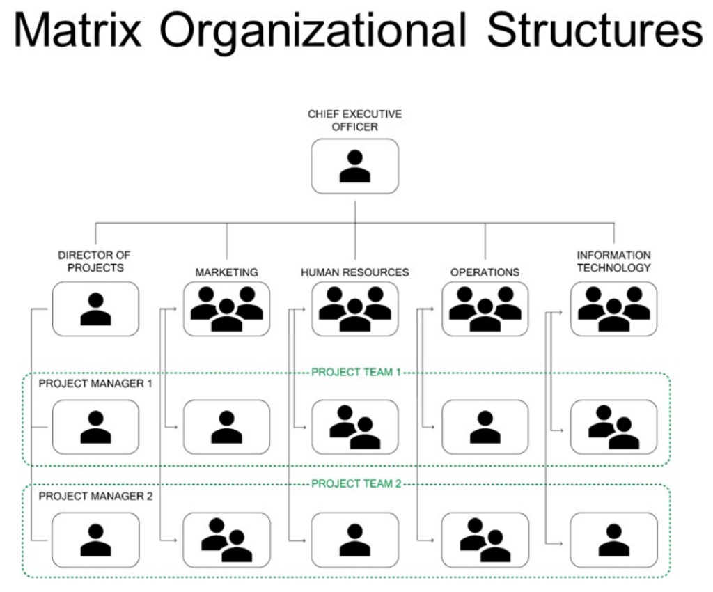 see image description