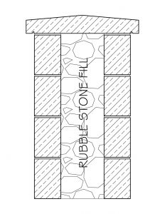 Diagram depicting cross section of a typical rubble-fill wall