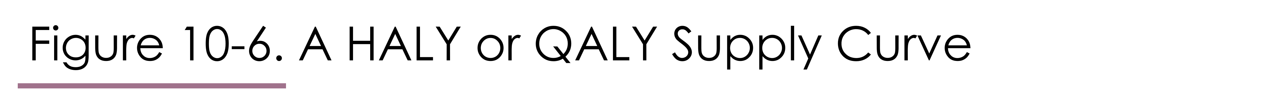 Figure 10-6, a HALY Supply Curve
