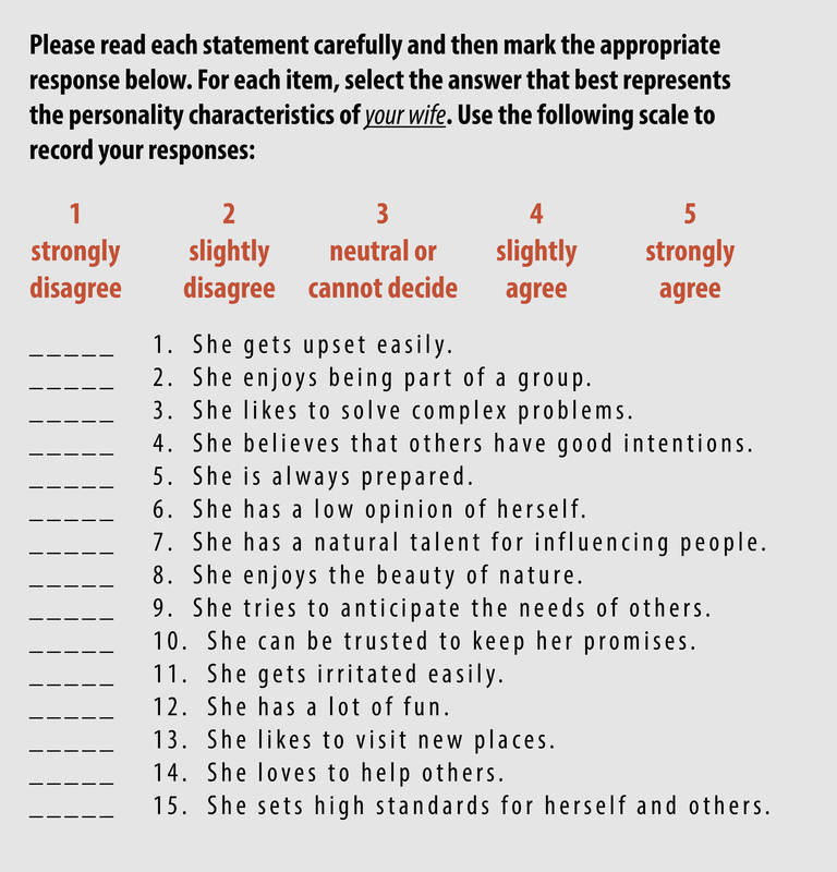 A sample survey measuring the Big 5 personality traits. The survey uses a 1-5 scale for agreement with 15 items. Each of the Big 5 is measured by three items. For example, one of the neuroticism items reads, "I get upset easily".