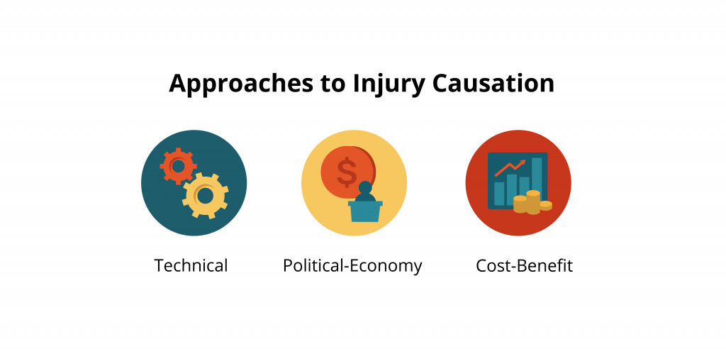 Approaches to Injury Causation include: technical, political-economy and cost-benefit
